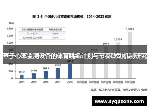 基于心率监测设备的体育跳绳计划与节奏联动机制研究